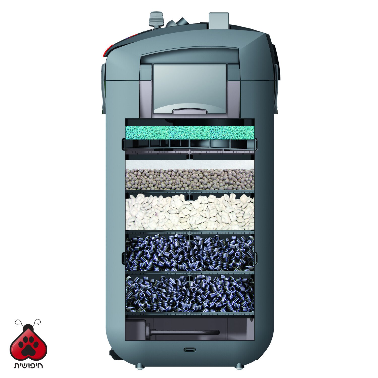 אהיים – פילטר חיצוני תרמו פרו 600T 5e